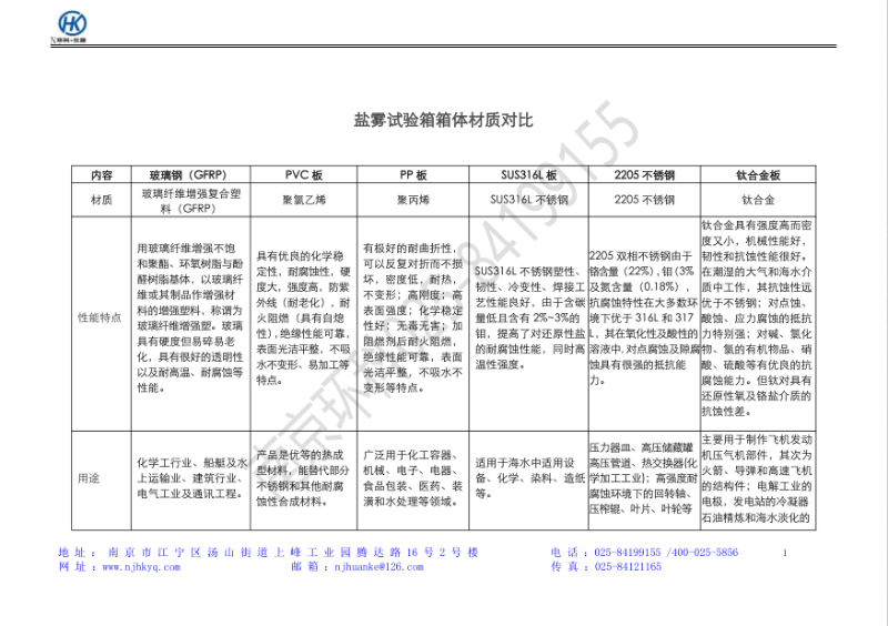 微信图片_20220401095258